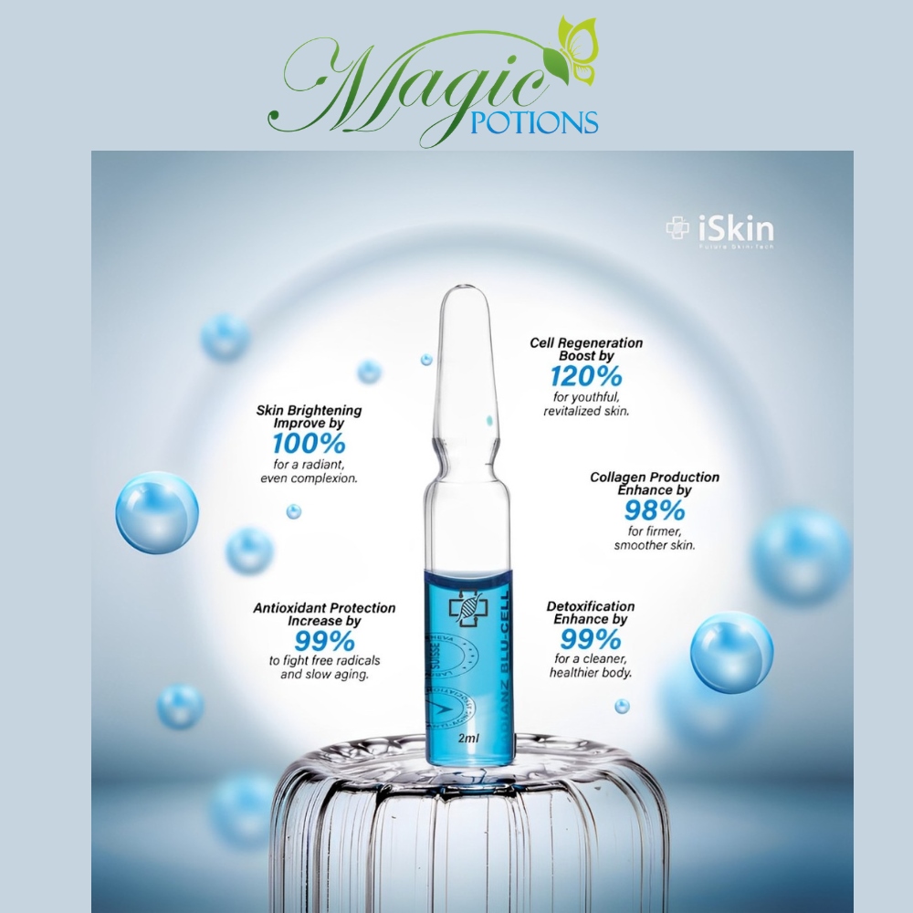 iSkin Radianz Blu Cell With NAD Glutathione Injection